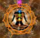 Kundalini Awakening: Chakra Activation Hypnotic CD